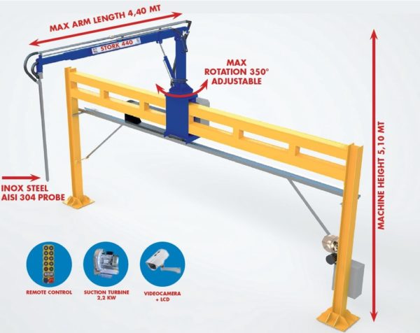 Sonda pentru prelevare cereale DV Stork Rail